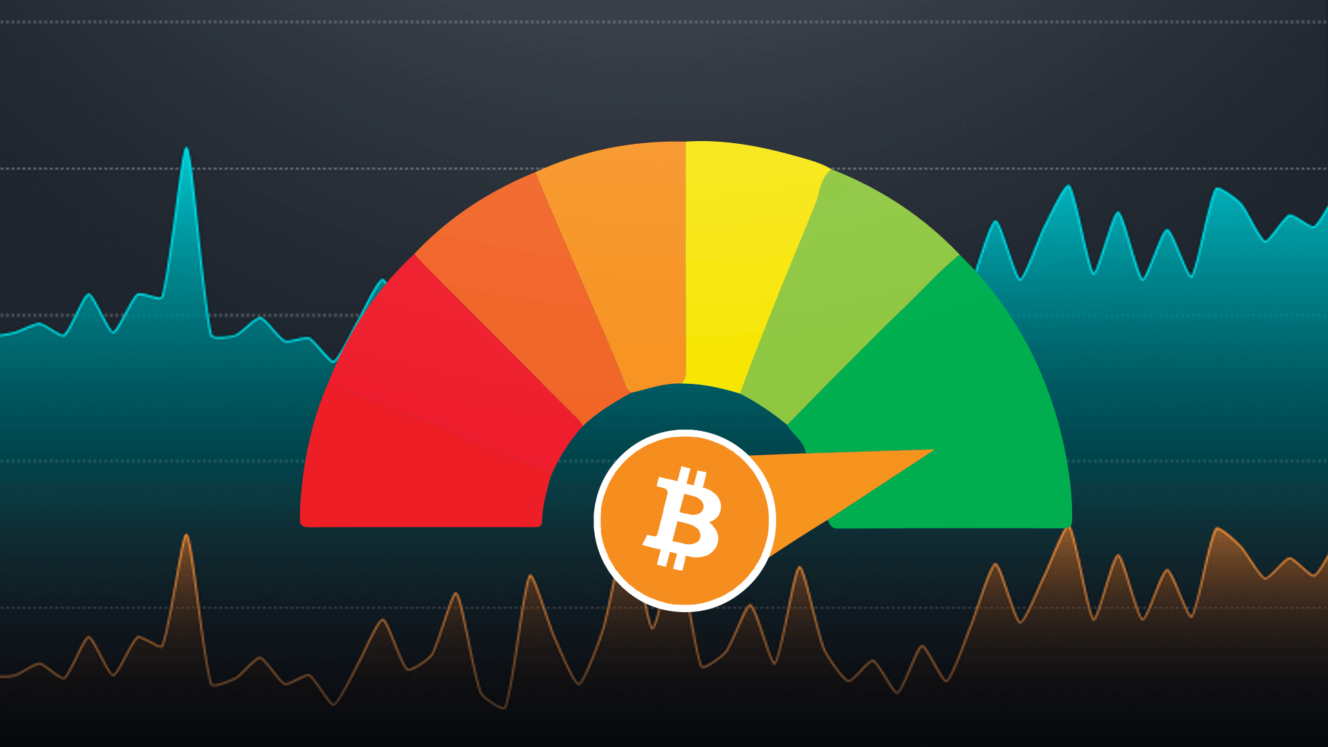 Analyzing the Link Between Crypto Fear and Greed Index and Bitcoin Return